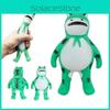 Creative Tpr Frog Squishy Toy For Stress Relief Wholesale From Zhejiang Factory
