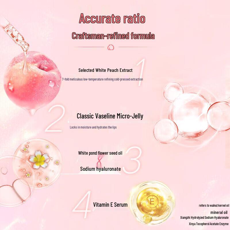 Vaseline Classic Repair Sweet Peach Lip Balm, 7g