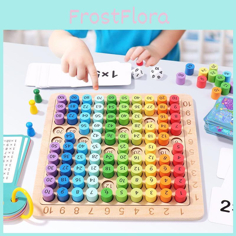 Mathematik Lernspielzeug mit Holz-Multiplikationstafel für Kinder Pädagogische Entwicklung