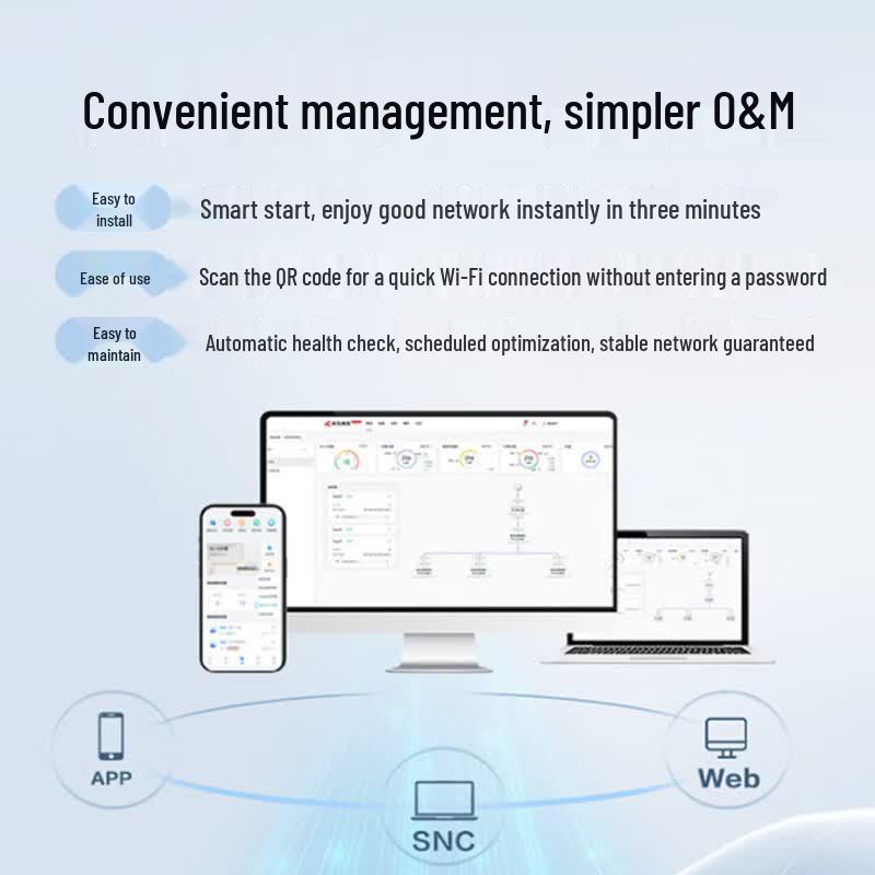 Huawei WiFi 6 Whole-Home Mesh AP System