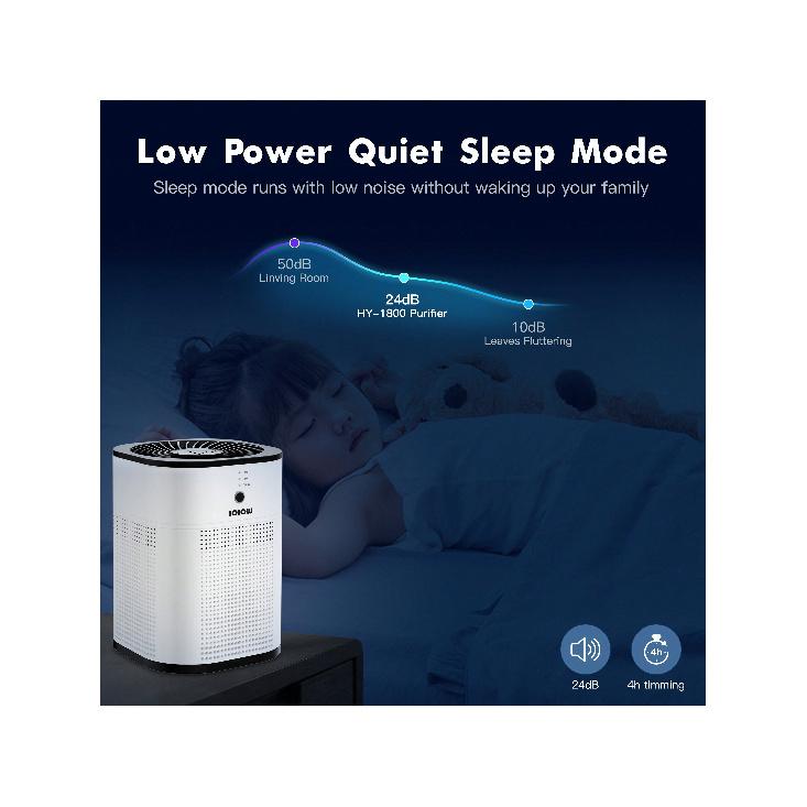Bedroom Air Purifier, H13 True HEPA Filter Air Purifier, 3-Stage Filtration, 360° Air Intake, Home Indoor Air Purifier, 3 Speeds, Sleep Mode, 4