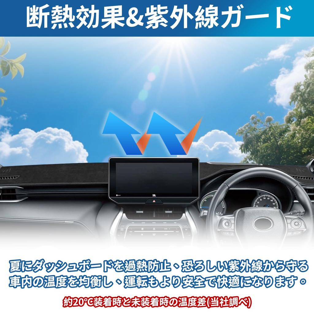 Toyota Harrier 80 Series Dashboard Harrier 80 Series Z Exclusive Interior Dashboard Cover for Toyota Harrier 80 2020 Sun Protection Dashboard