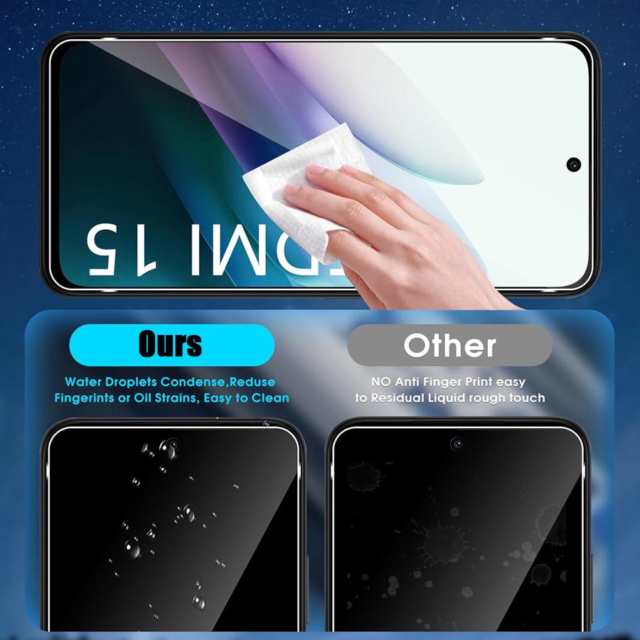 3+3 6IN1 Φιλμ Προστασίας Φακού + Προστατευτικό Οθόνης από Σκληρυμένο Γυαλί 9H για Redmi 15 15C 4G 5G Xiaomi POCO C85