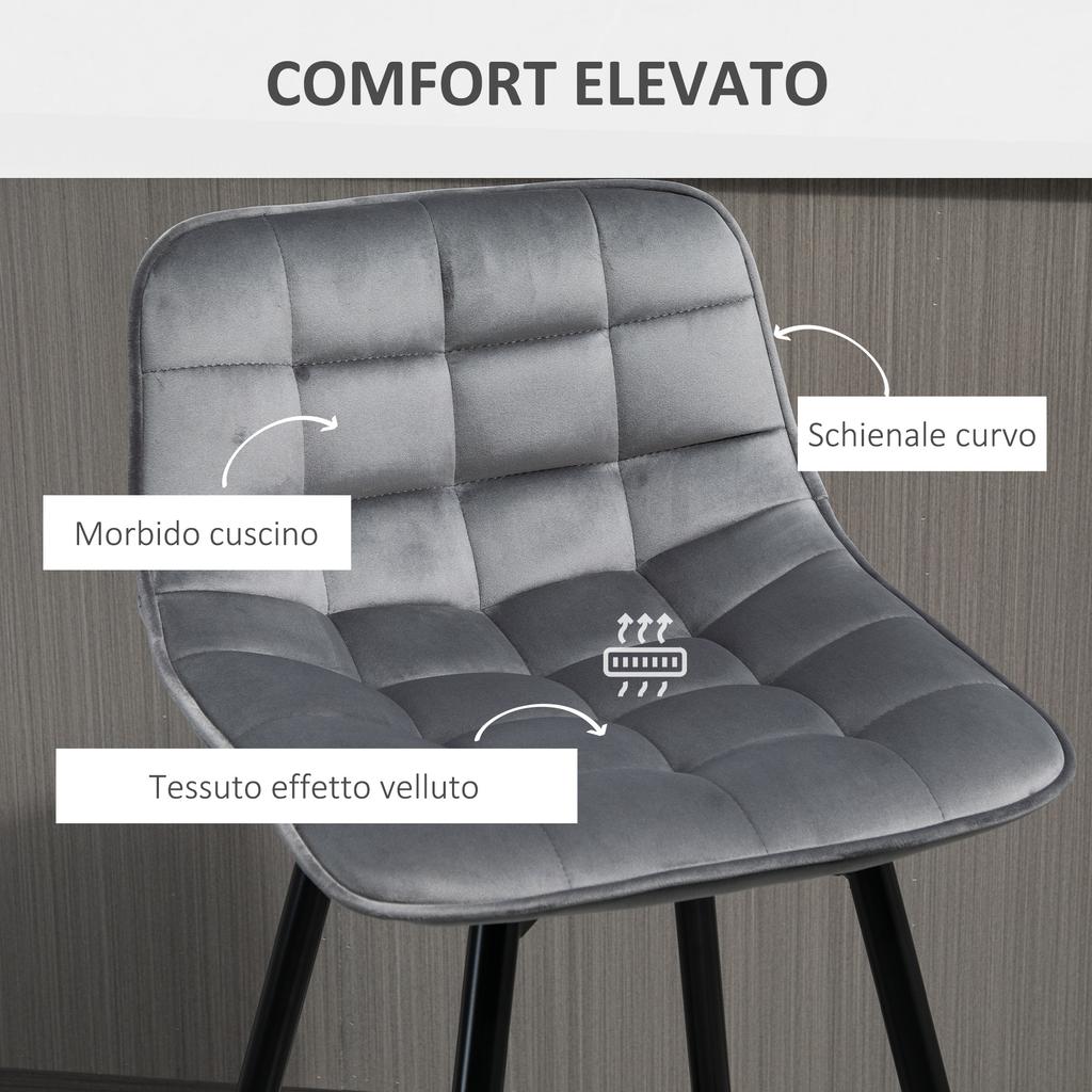 Set of 2 Tall Stools In Nordic Style with Backrest and Footrest, Stools with Backrest In Velvet Effect Fabric and Metal, 45x47x88 Cm, Grey