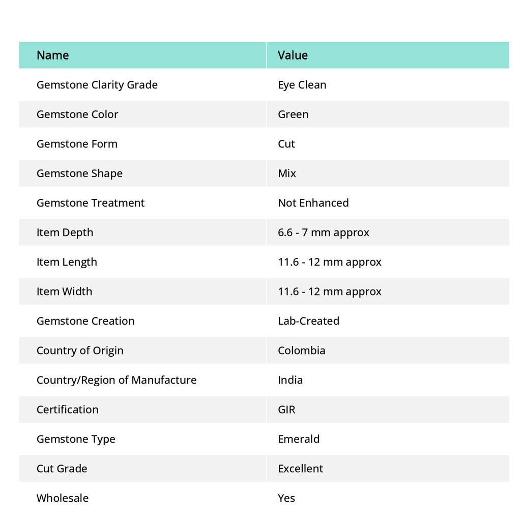 100 Ct CERTIFIED Green Muzo Emerald Loose Gemstone AA++  Lot baq21 005