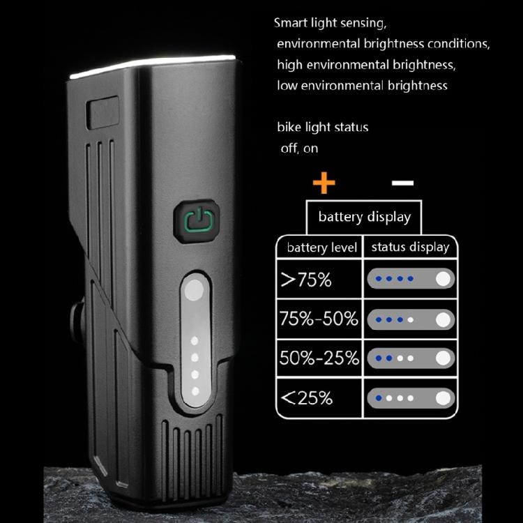 Bright LED Bicycles Headlight Bikes Front Light Waterproof Bike Light Powerful Bicycles Front Headlight 5 Lighting Modes