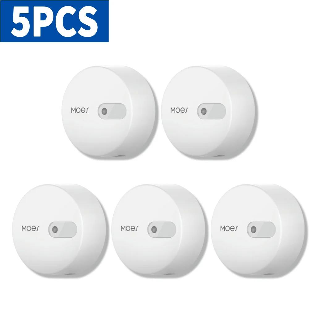 ZigBee Smart Motion Sensor with 24G Microwave Radar Smart Human Presence Sensor Work With Smart Life/for MOES APP