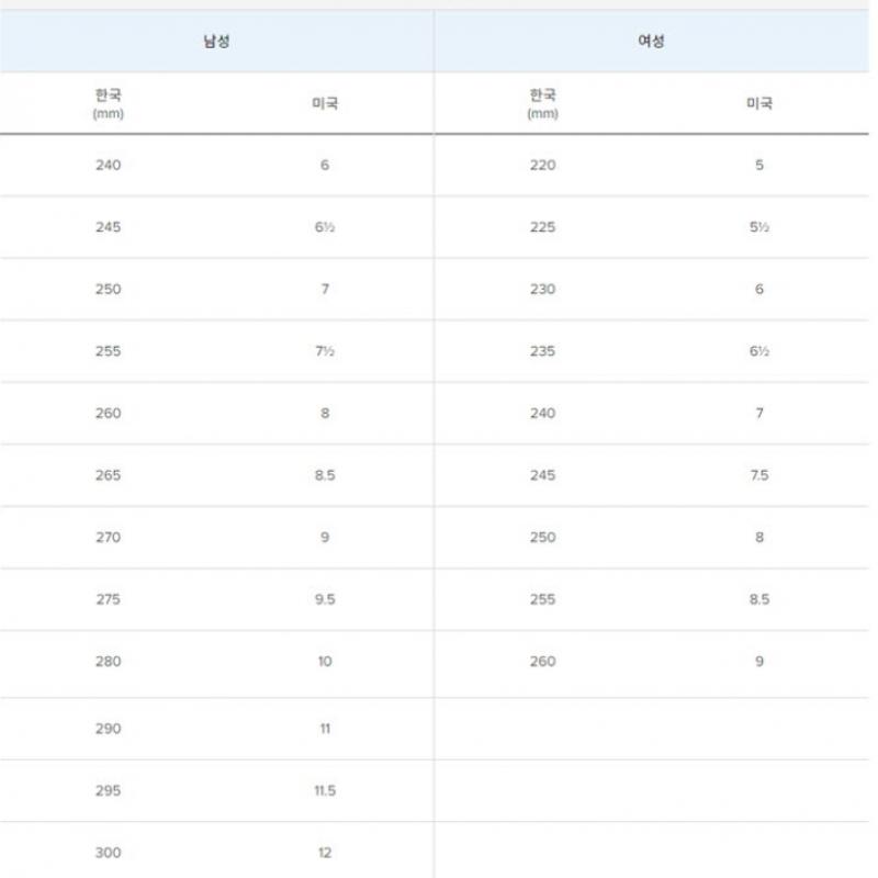 New Balance Sneakers Kqj Nbpfdf739b 19 Pure Cell Level V3