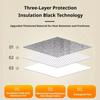 Thermal Insulated Food Delivery Bag Tear Resistant Aluminum Foil Lining Reusable Zipper for Commercial Food Delivery Service
