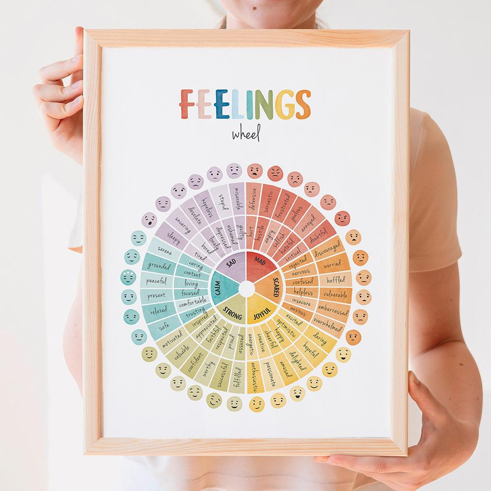 Feelings Wheel Emotions Poster Feelings Scale Mental Health Therapy Calming Print Canvas Painting School Psychology Wall Decor