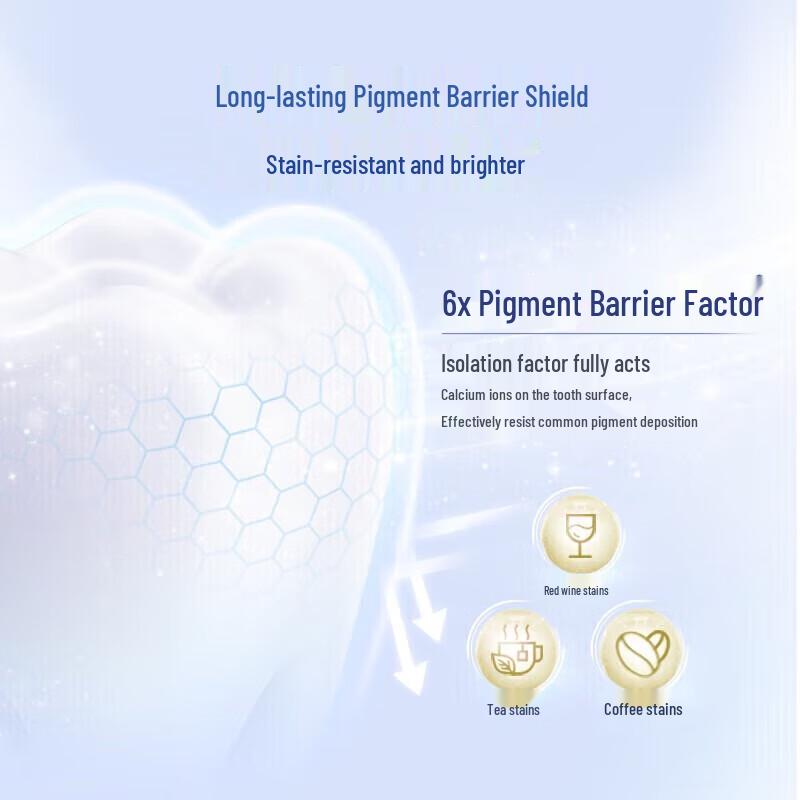 Crest Dual-Color Whitening Fluoride Toothpaste