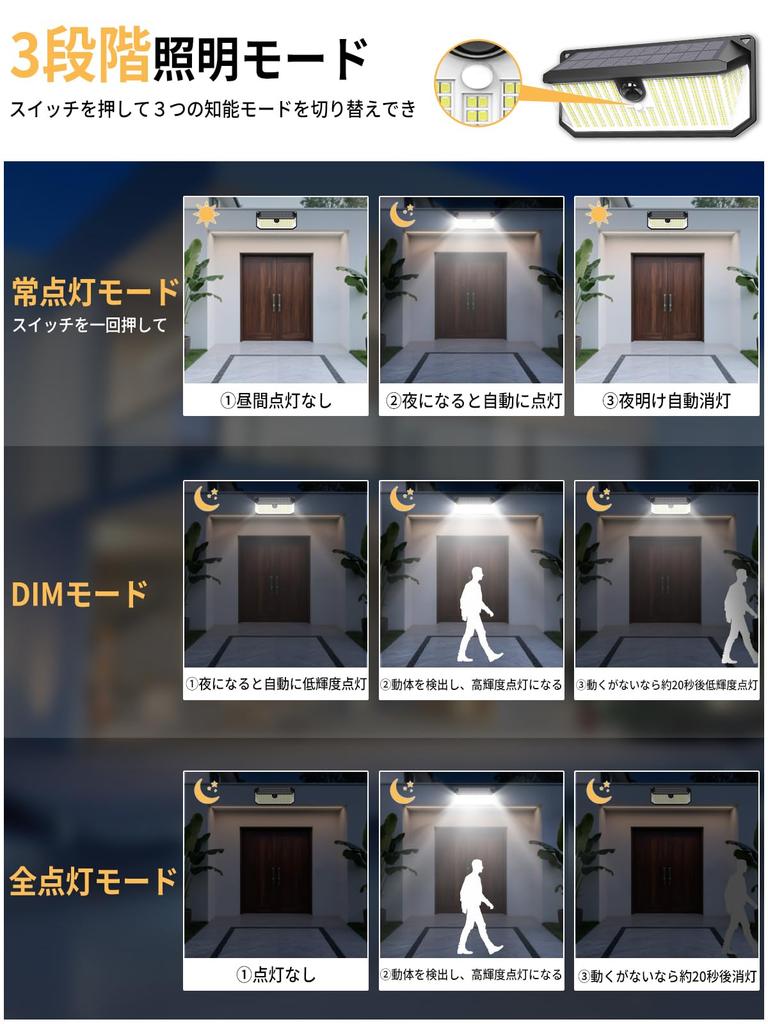 Luz Solar para Exterior 4000LM Luz de Sensor de Movimiento Alto para Seguridad e Industria de Desastres 3 Inteligente 2800mAh Grande Solar Cero Electricidad