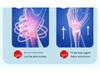 Breathable Elastic Wrist Support for Men & Women - Ideal for Summer Sports, Badminton, Fitness, Jump Rope - Anti-Sprain & Thin Design