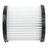 Dual-layer Materials Vacuum Filter Captures Fine Dust Particles