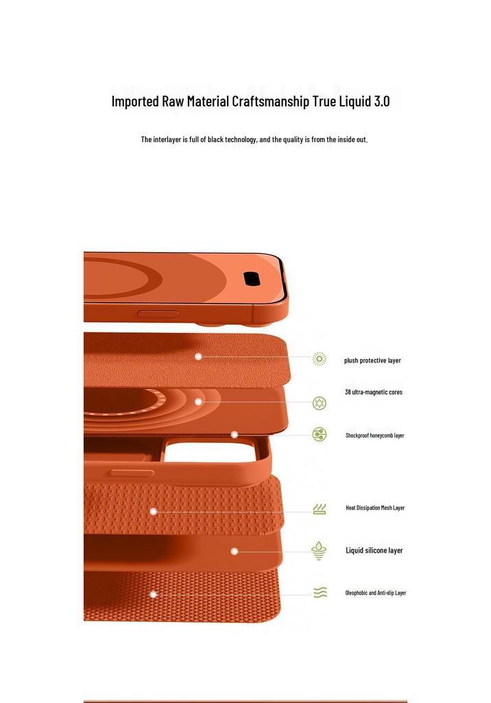 Apple 17 True Liquid Silicone Magnetic iPhone 17 Pro Max Full Coverage Camera Button Phone Case