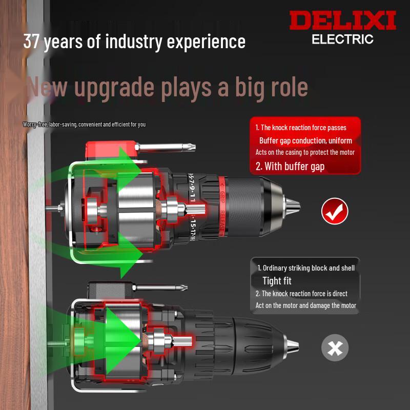 DELIXI ELECTRIC Cordless Impact Drill & Screwdriver CN Plug (adapter Included)