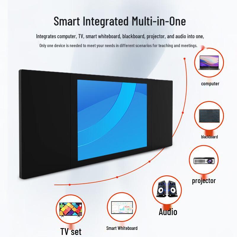 Qinguan 75-inch Infrared Nano Smart Interactive Whiteboard (CN Version)