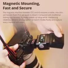 New Godox iT32&X5 iFlash Camera Flash C/N/S/F/O One System, TTL High-Speed Sync Mini Flash for Canon Sony Fujifilm Nikon Olympus