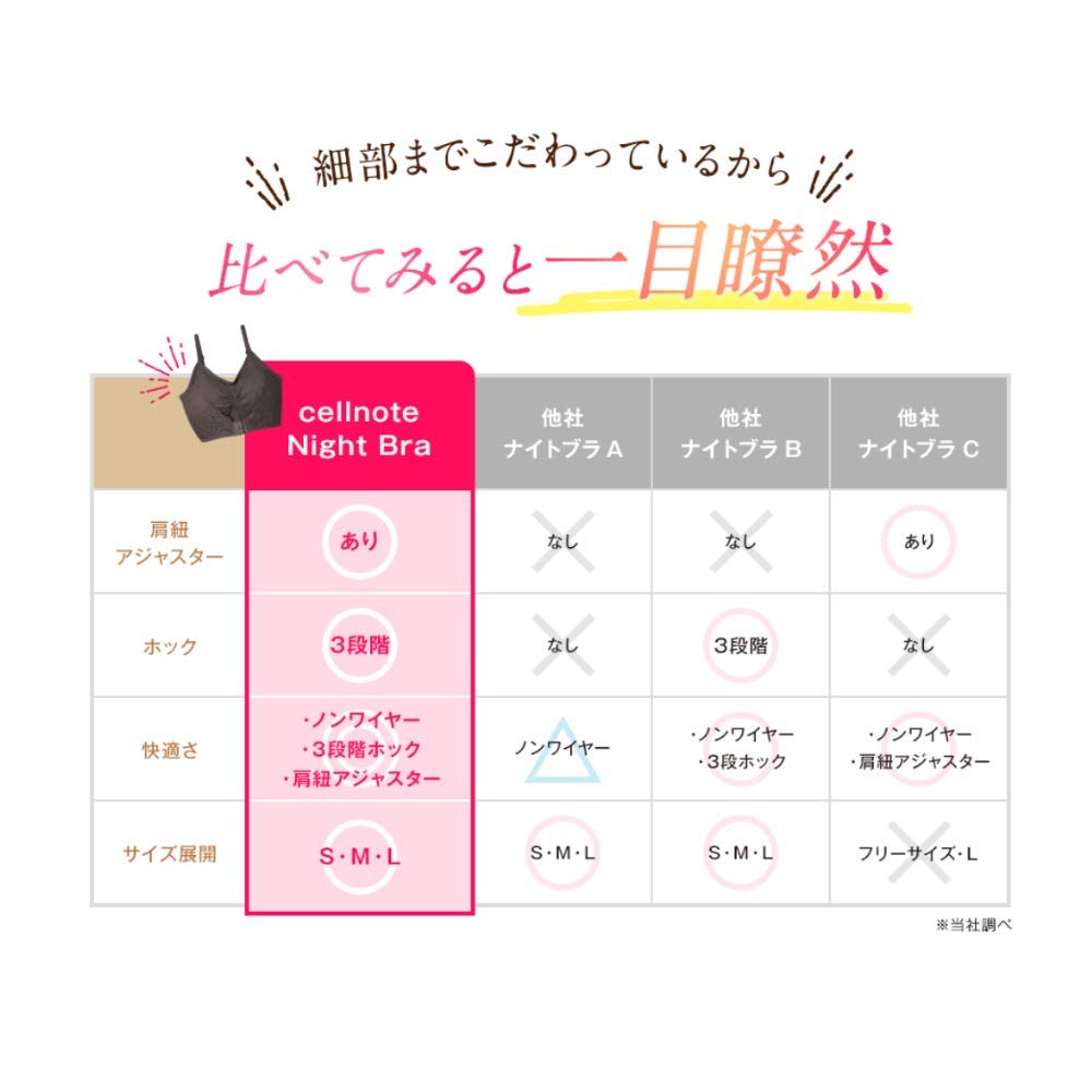 Breast Enhancing Corrective Size Cellnote Night Beautiful Bust Soft and Comfortable [Night Bra, Bra, Bra L] Bra, Enhancement, Wireless,