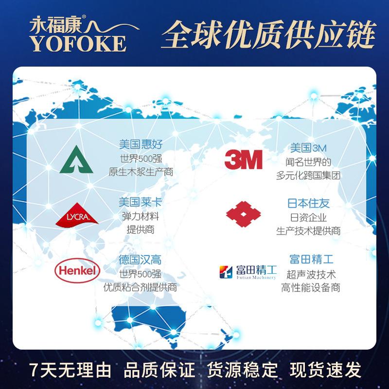 Yongfukang Adult Disposable Urine Pads, Unisex, 60x90 cm, 30 Pack