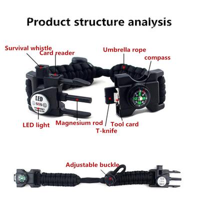 LEDway Paracord náramek taktická sada vybavení pro přežití 6-IN-1 kompas LED SOS