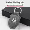 Porta-moedas, clips, porta-chaves – Chaveiros