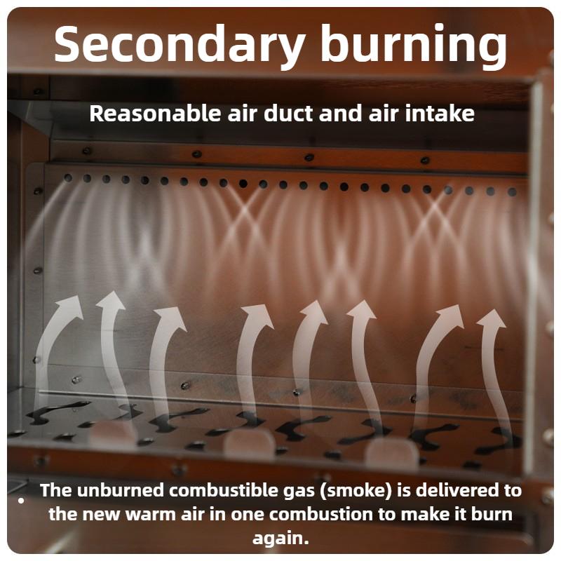 Kominek Bezdymny ze Stali Nierdzewnej Spalanie Wtórne Piec na Drewno Duże Szklane Okno Piec Kempingowy do Namiotu Ogrzewacz na Drewno Opałowe Palenisko