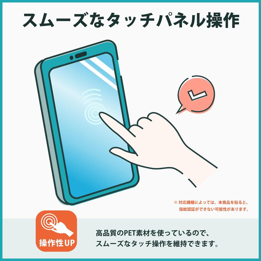 Protective Film for HIOKI Digital Multimeters Looks Like No Film at Made in Kayo&Karin DT4221/DT4222/DT4223/DT4224. Beautiful, Ultra-Transparent, All.