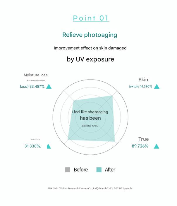 Rejuran Biome Healer Youth Formula Ampoule 30ml ,  Biome Healer Youth Formula Cream 50ml (7 Options)