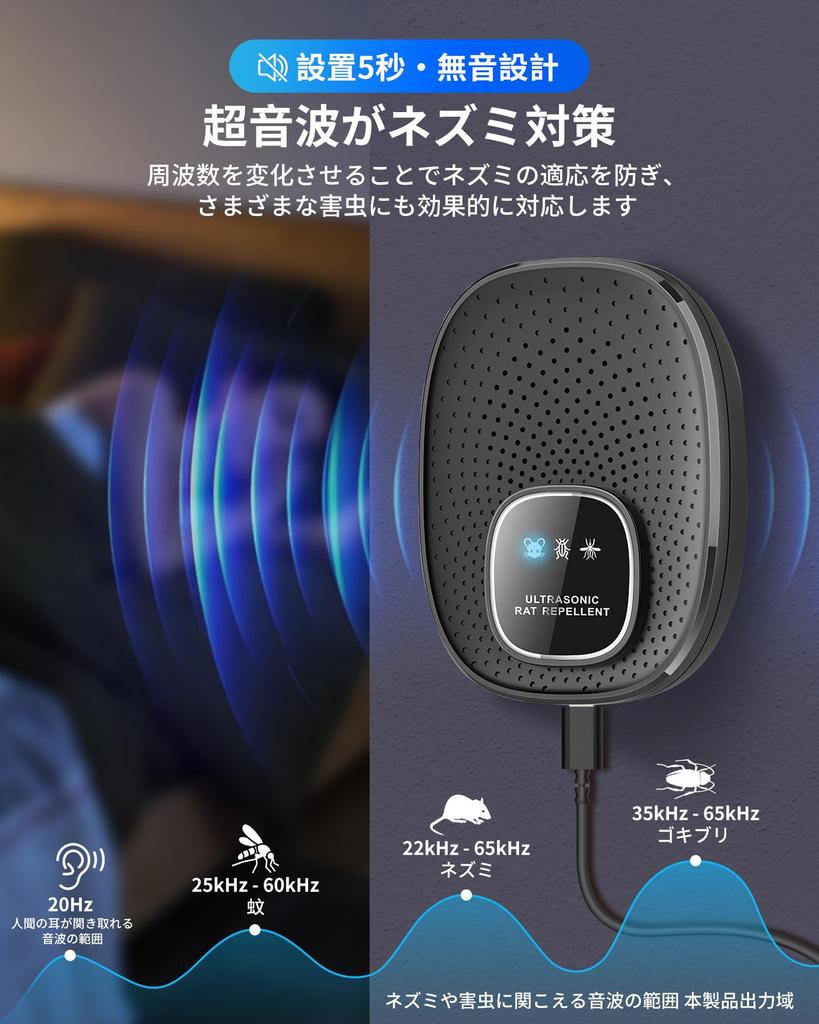 New Set of Gegoup Ultrasonic Pest Powerful Omnidirectional Automatic Frequency Safe and Harmless for Pets and Effective Range of 230 tatami Repels and