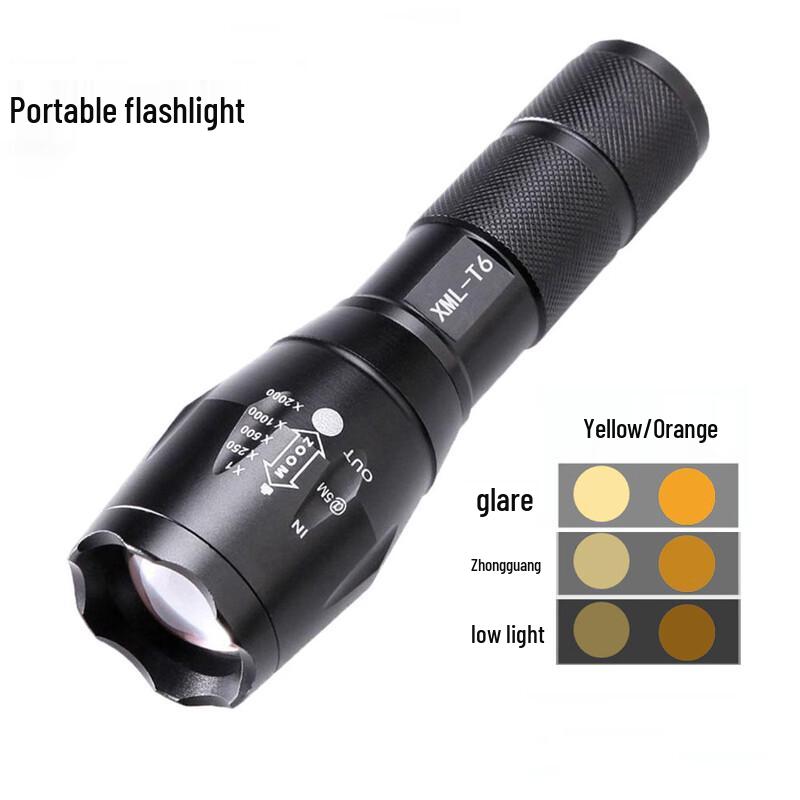 UOSU LED Photography Fill Light with Zoom