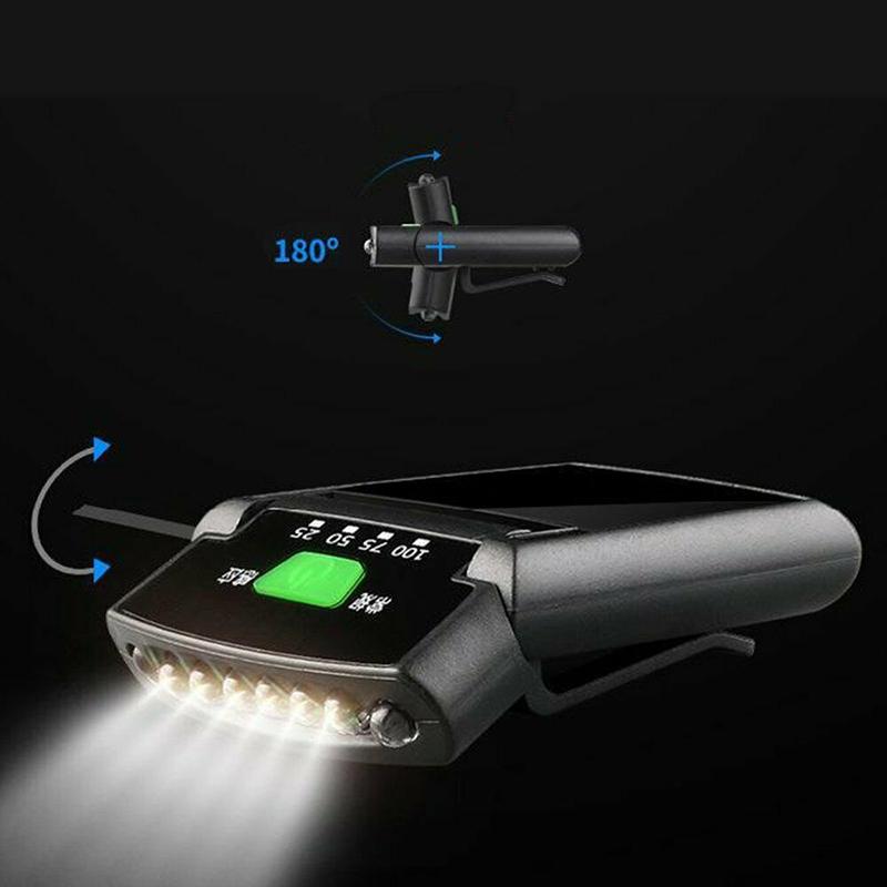 Rechargeable USB LED Headlamp Clip On Cap Hat Light Head Torch Fishing Camp Lamp