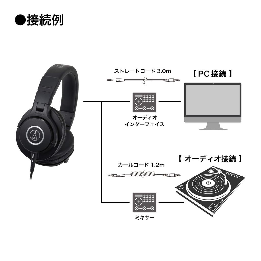 Professional Monitor Headphones for Studio Instrument Video and Black Audio-Technica ATH-M40x Recording, Practice, Editing, Mixing,