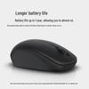 Dell WM126 2.4G Wireless Optical Mouse