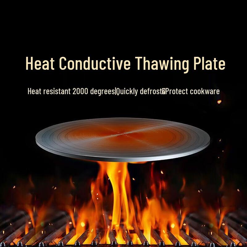 Foldable Gas Stove Heat Diffuser Plate
