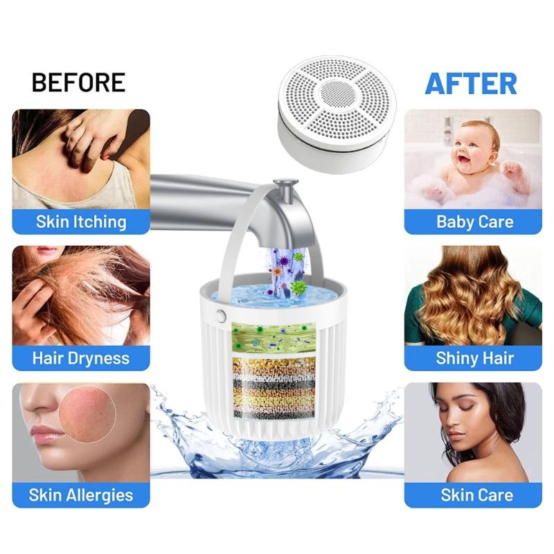 Easy Carry ABS Shower Head Filter Easy Mount Designs Bath Water Purifiers Removes Impurities for Sensitive Skin Bathing