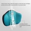 Polymer Car Neck Pillow Lumbar Support Breathable Waist Cushion Comfort Travel Vehicles Supplies Automobile Interior Accessories
