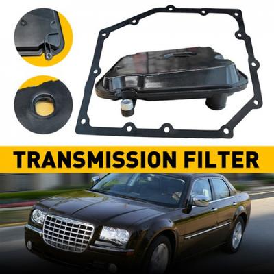 Motor – Schmiersystem für Auto