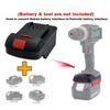 Wyposażenie obrabiarek i maszyn – Akcesoria do elektronarzędzi