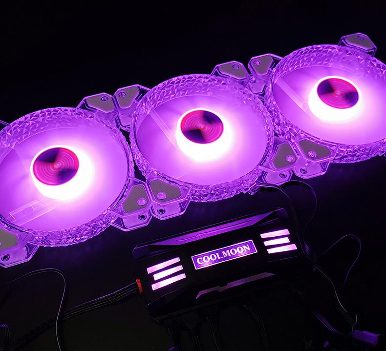 5V 3-pin ARGB Sync Fan Controller with PWM Temperature Control & Wireless Remote