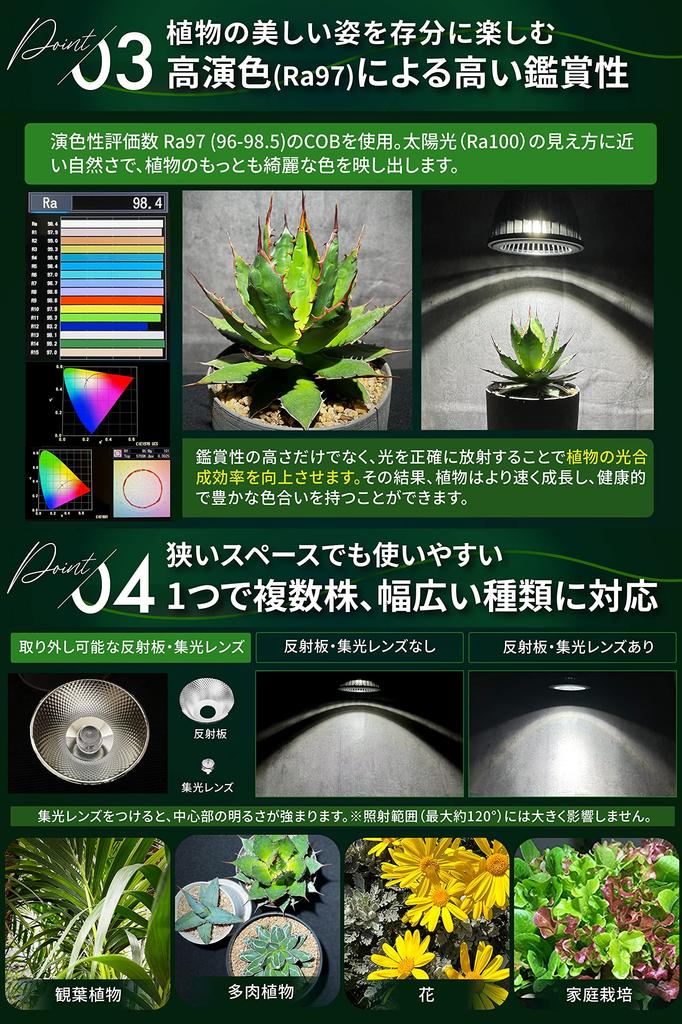 [Recommended by Green Advisor] BRIM COSMO 22W Plant Grow Light, Full Spectrum, High PPFD, High Power Factor, High Color Rendering, Energy-Saving Desig