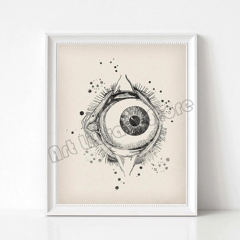 Vintage Human Eye Anatomy Medical Education Poster Canvas Painting Wall Art Pictures Ophthalmic Clinic Home Decor Gift