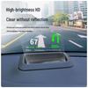 Li Auto L7/L8/L9 HUD Protective Cover for 22-24 Models