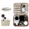 Wellehomi Makeup Portable Travel Makeup Waterproof Cosmetic Portable Makeup Organizer with Small Item Storage for Women and Girls Pouch, Bag, Bag,