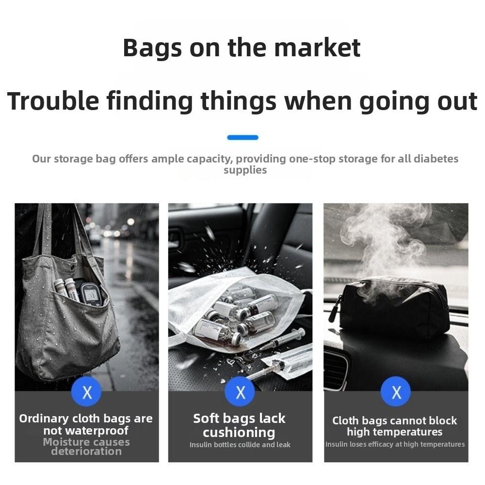 Wear-resistant Insulin Tools Storage Case Waterproof Insulin Pen Protective Box for Home