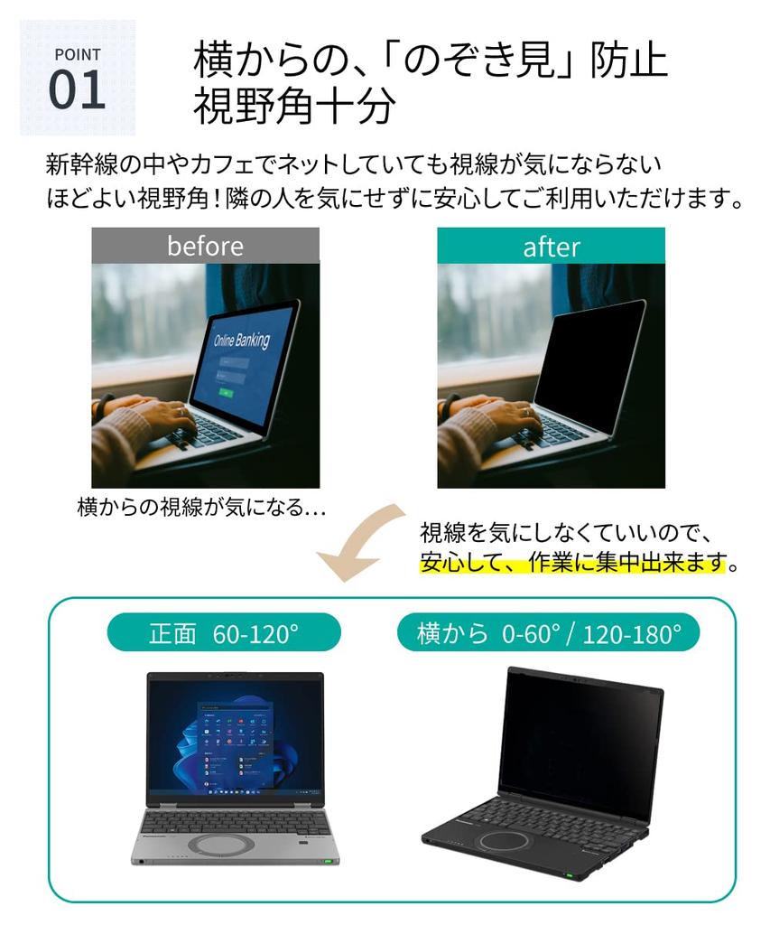 LOE Tip Inserat Panasonic Seria Note PC Pentru Modele Fără Panou Tactil Persoane Fizice și Prevenirea Privirilor Film Protector Filtru de Confidențialitate cu Reducere a Luminii Albastre
