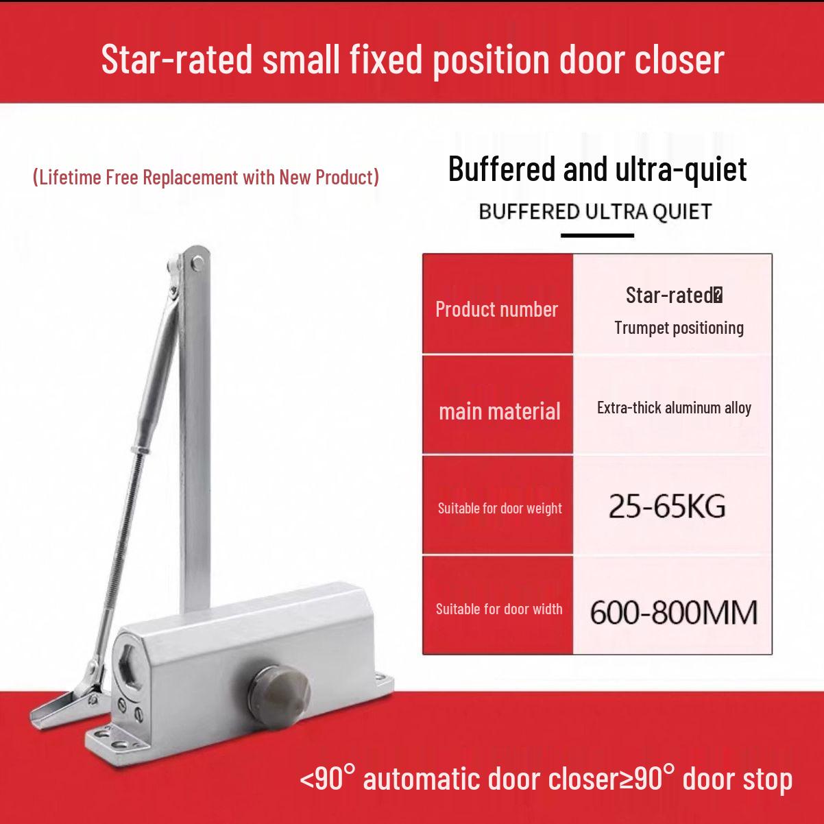 

Автоматический гидравлический доводчик двери с отскоком для противопожарных дверей - Не требует сверления