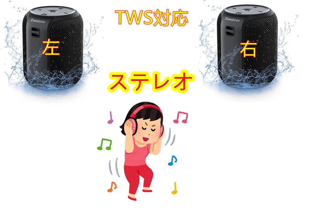 of quality 28 hours playback IPX7 waterproof TWS compatible Bluetooth Bluetooth speaker S12mini Stereo Deep bass IPX7 waterproof Bluetooth speaker