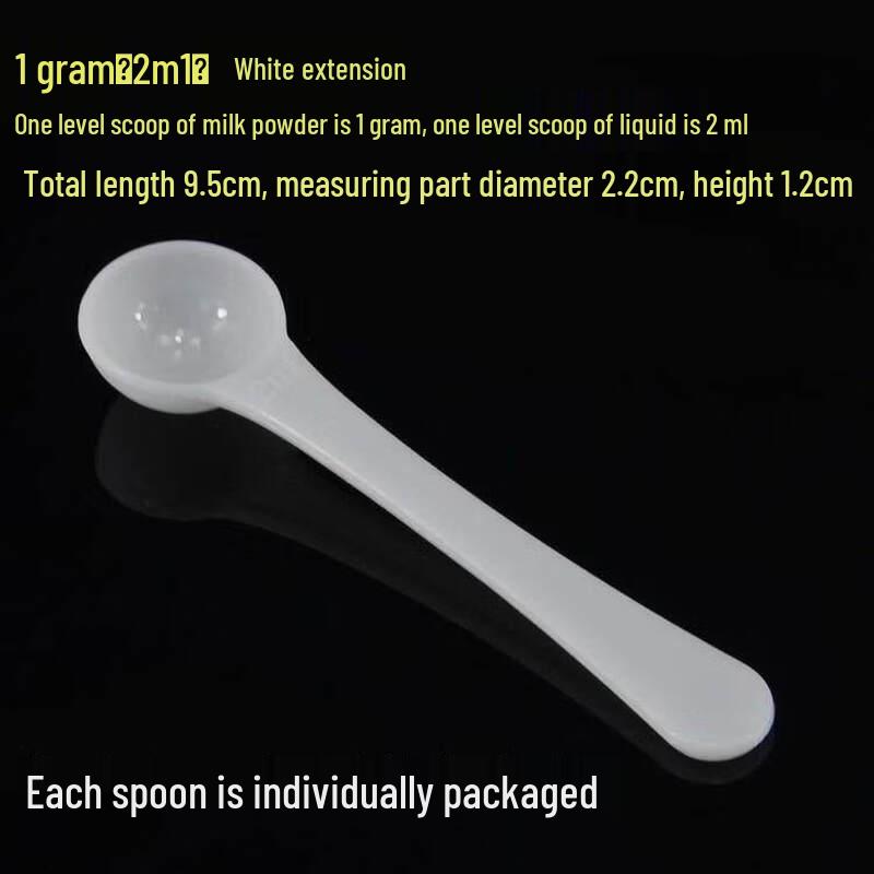Plastic Measuring Scoops Set