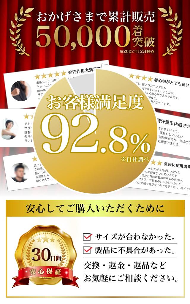 LitherBase Sauna Suit for Men and Perfect for Weight Heavy and Unisex Top and Bottom Set Women, Dieting, Loss, Sweating, Running, Training,